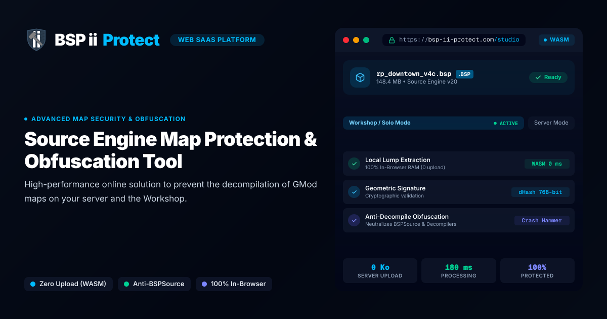 BSP ii Protect